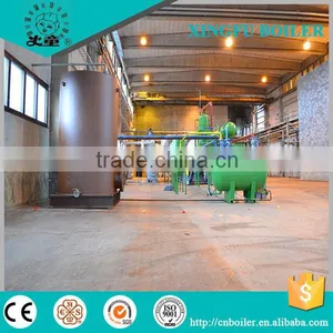 Batch Type Pyrolysis Unit thumbnail-3