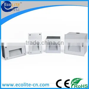 IP65 Waterproof Outdoor LED Wall Light thumbnail-1
