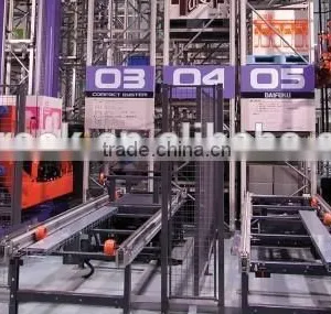 Automatic Storage and Retrieval System From Jiangsu Xin Zhong Ya Racking thumbnail-5
