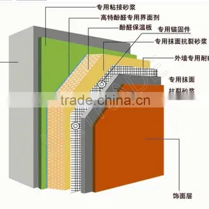 40-70mm Thickness High Temperature Insulation Board Made in China thumbnail-2