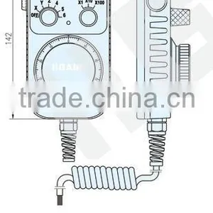 TM1474 Incremental Handwheel Encoder thumbnail-2