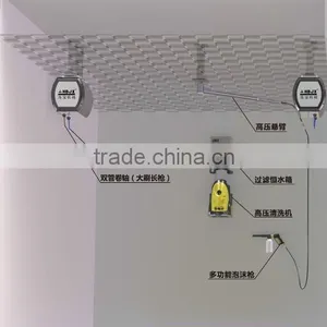 Washing Machine Water Filter thumbnail-4