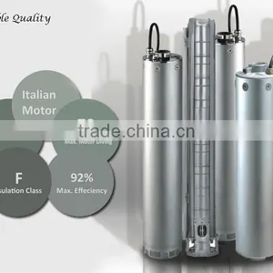 JNTECH Normal Specification Solar Irrigation System, 55kw thumbnail-3
