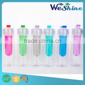 Private Label BPA Free Fruit Infusing Water Bottle w/ Ice Sphere thumbnail-4