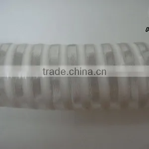 Jiangsu Wuxi Concrete Pump Water Hose thumbnail-1
