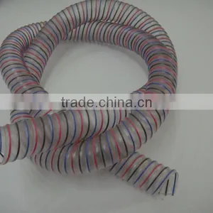 New Product Three Wire Threaded Pipe Hose thumbnail-1