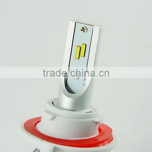 36W/72W LED Auto Headlight Car Replacement LED Headlight Conversion Kit thumbnail-1