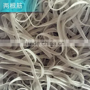 Double Elastics Woven Braid for Nonwoven Clip Cap thumbnail-2