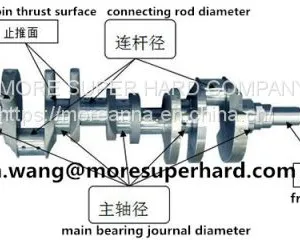 Development History of CBN Grinding Technology for Automotive Camshaft,cbn Camshaft Grinding Wheel thumbnail-2