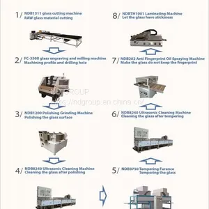 Tempered Glass Making Machine for Any Model Mobile Phone Screen Protector thumbnail-1