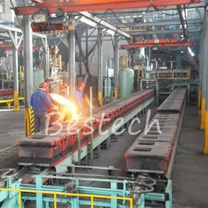 Flaskless Vertical Green Sand Reclamation Molding Line thumbnail-1