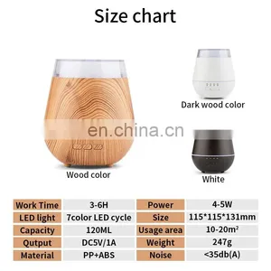 120ml Cool Mist Humidifier Ultrasonic Aroma Essential Oil Diffuser For Office Home Study Yoga Spa Aroma Diffuser thumbnail-5