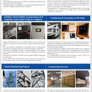IPandee New Energy company overview - view 1 thumbnail