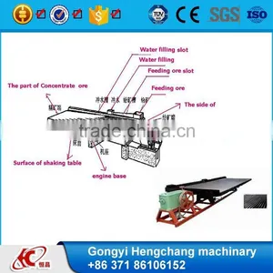 Copper Wire Recycling Use Shaking Table Gold Table Concentrator Vibrating Table thumbnail-2