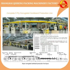 Corrugated Cardboard Carton Box Making Machine thumbnail-1
