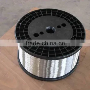 China Binding Wire thumbnail-3