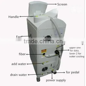 Alexandrite Laser 755nm Hair Removal Equipment /Alex Laser Hair Removal Equipment thumbnail-3