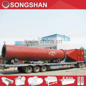 Industrial Dryer,industrial Rotary Dryer thumbnail-4