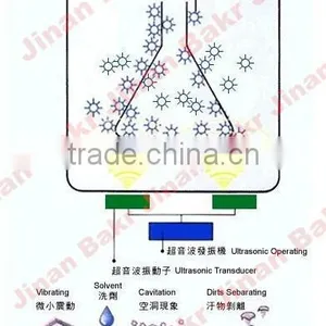 Industrial Manufacturing Ultrasonic Cleaner thumbnail-5