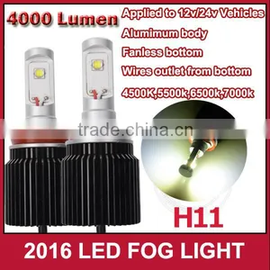 10crees Fog Light Skoda Fabia Headlight Kit thumbnail-4