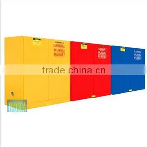 Chemical Steel Fire Safety Cabinet thumbnail-5