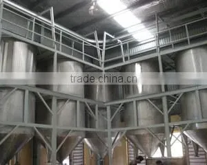 Me Trang Coffee Joint Stock Company company overview - view 2 thumbnail