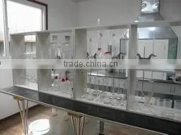 Shandong Yonganda Refractory Technology Co., Ltd. company overview - view 1 thumbnail