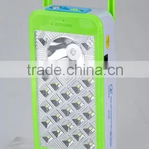 Emergency Led Small Portable Led Light Cheap Self-defense Led Torch Light 1969 thumbnail-2