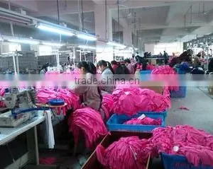 Nanchang Jingchao Garment Co., Ltd. company overview - view 2 thumbnail