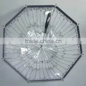 Wholesale Cheap Fashion Transparent Umbrella Kids thumbnail-4