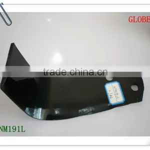 China Business Invitation Letter at Cultivator Forging Parts thumbnail-1