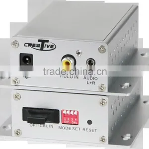 CVBS Signal Transmission CVBS Extender Over Optic Fiber Signal Extender thumbnail-1