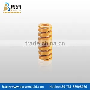 Coil Spring, Manufacturer of Coil Spring thumbnail-2