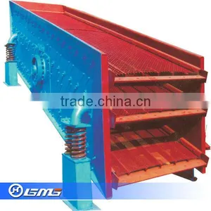 Mining Vibrating Screen Manufacturer thumbnail-1