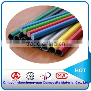 Hot Selling Frp Round Bar,fiberglass Sticks,fishing Rod From Suppliers thumbnail-5
