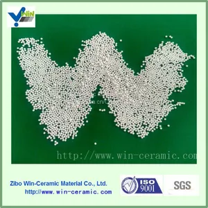 Zirconium Silicate Beads Msds for Zirconium Silicate Uses thumbnail-1