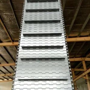 Nonstandard Customized Conveying Chain Board thumbnail-4