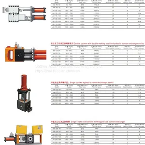 Hydraulic Screen Changer System thumbnail-5