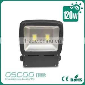 OSCOO New Type Backpacks 120w LED Flood Lighting thumbnail-1