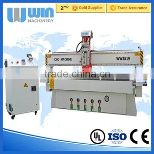 WW2519 HIWIN Square Rail and TBI Ball Screw Transmission CNC Router Machine thumbnail-1