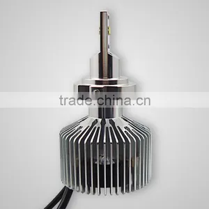 45W H7 LED Headlight 2015 New Design 45W LED H7 Headlight 4500lumen 45W H7 LED Headlight thumbnail-3