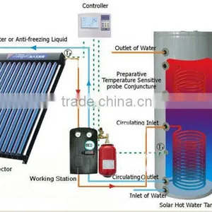 Chinese Factiory Split Pressurized Solar Water Heater System thumbnail-4