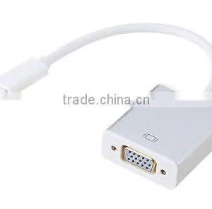 USB C Adapter to HDMI Adapter 1080P HDTV for Macbook. thumbnail-2