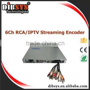 6 Composite(av) Telecom/internet Iptv Rtmp Encoder thumbnail-1