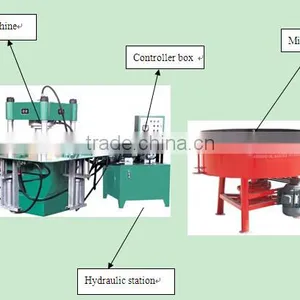 SY7502 Type Tiling Machine thumbnail-6