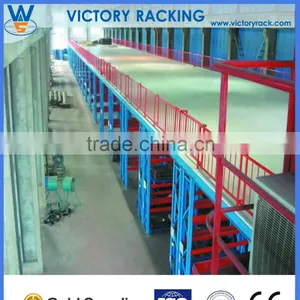 Directly Selling Steel Structure Steel Garret thumbnail-5