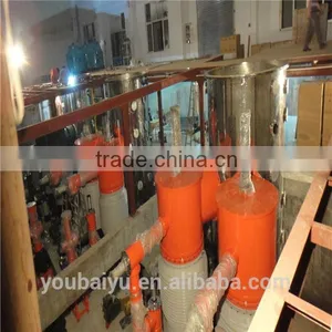 Stainless Steel Vacuum Coating /PVD Coating/metal Coating Machine/gold Coating/ Silver Coating Machine thumbnail-3