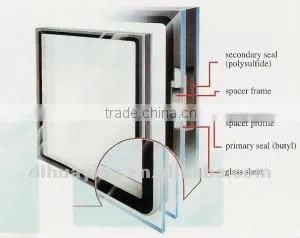 Clear Insulation Glass thumbnail-1