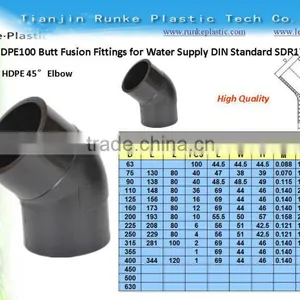 HDPE Butt Fusion Fitting for Water Supply DIN Standard SDR17 thumbnail-1