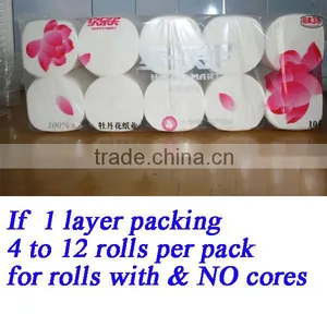 Only One in China 2 Layers Packing High Speed Automatic 4 to 24 Roll per Pack Toilet Paper Multi Roll Packing Machine thumbnail-3